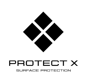 PROTECT X SURFACE PROTECTION