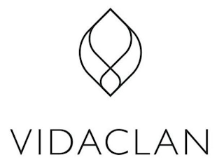 VIDACLAN