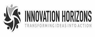 INNOVATION HORIZONS TRANSFORMING IDEAS INTO ACTION