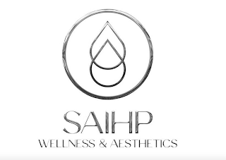 SAIHP WELLNESS & AESTHETICS