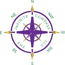 THE INFINITE COMPASS LLC N NW W SW S SE E NE