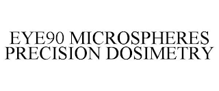 EYE90 MICROSPHERES PRECISION DOSIMETRY