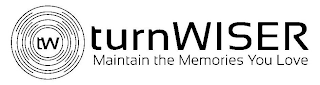 TW TURNWISER MAINTAIN THE MEMORIES YOU LOVE