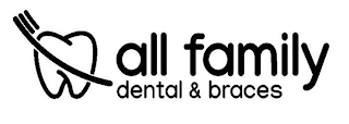 ALL FAMILY DENTAL & BRACES