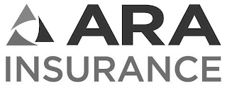 ARA INSURANCE