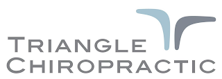 TRIANGLE CHIROPRACTIC