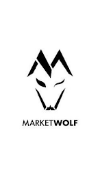 MARKETWOLF