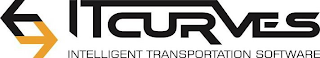 ITCURVES INTELLIGENT TRANSPORTAITON SOFTWARE