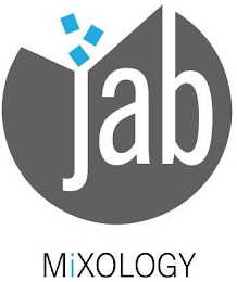 JAB MIXOLOGY