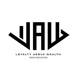 LOYALTY ABOVE WEALTH MEDIA PRODUCTIONS
