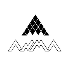 ANMA
