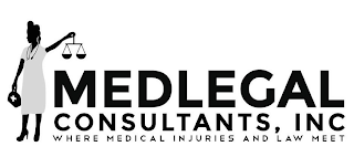MEDLEGAL CONSULTANTS, INC WHERE MEDICAL INJURIES AND LAW MEET