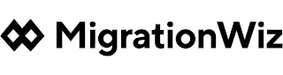 MIGRATIONWIZ