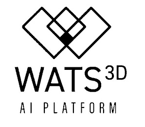 WATS3D AI PLATFORM