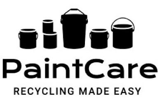 PAINTCARE RECYCLING MADE EASY