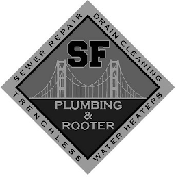 SEWER REPAIR DRAIN CLEANING WATER HEATERS TRENCHLESS SF PLUMBING & ROOTER
