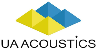 UA ACOUSTICS