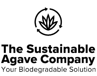 THE SUSTAINABLE AGAVE COMPANY YOUR BIODEGRADABLE SOLUTION