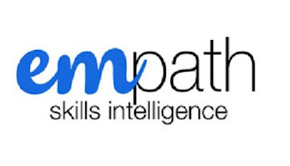 EMPATH SKILLS INTELLIGENCE