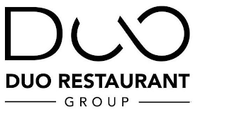 DUO DUO RESTAURANT GROUP