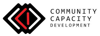 CCD COMMUNITY CAPACITY DEVELOPMENT