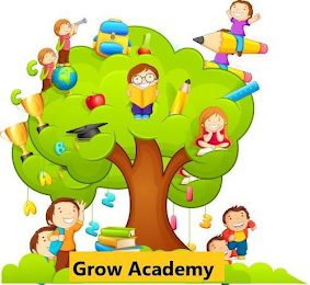 GROW ACADEMY AABCC112233