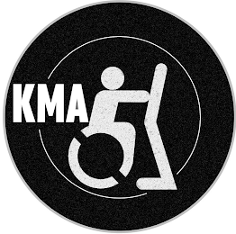 KMA