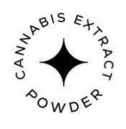 CANNABIS EXTRACT POWDER