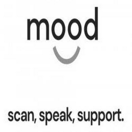 MOOD SCAN, SPEAK, SUPPORT.