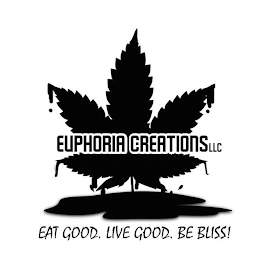 EUPHORIA CREATIONS LLC EAT GOOD. LIVE GOOD. BE BLISS!