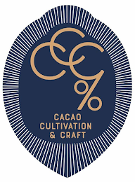 CCC CACAO CULTIVATION & CRAFT