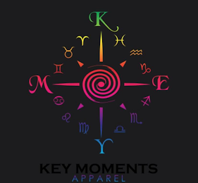 KEY MOMENTS APPAREL