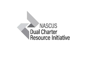 NASCUS DUAL CHARTER RESOURCE INITIATIVE