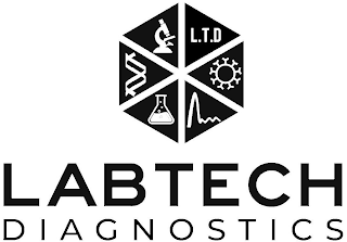 LTD LABTECH DIAGNOSTICS