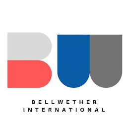 BW BELLWETHER INTERNATIONAL