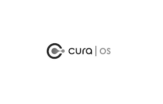 C CURA | OS