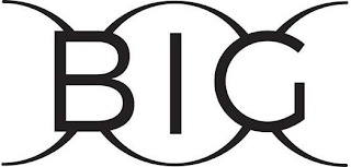 BIG