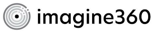 IMAGINE360