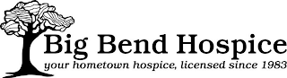 BIG BEND HOSPICE YOUR HOMETOWN HOSPICE, LICENSED SINCE 1983