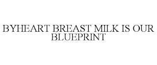 BYHEART BREAST MILK IS OUR BLUEPRINT