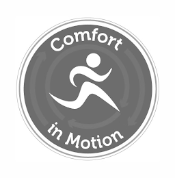 COMFORT IN MOTION