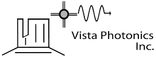 VISTA PHOTONICS INC.
