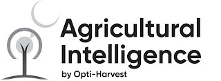 AGRICULTURAL INTELLIGENCE BY OPTI-HARVEST