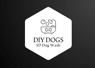 DIY DOGS SD DOG WASH