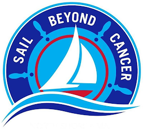 SAIL BEYOND CANCER