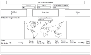 DIA CIRCUIT COST OVERVIEW