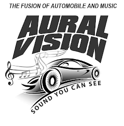 THE FUSION OF AUTOMOBILE AND MUSIC AURAL VISION SOUND YOU CAN SEE