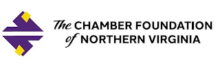 THE CHAMBER FOUNDATION OF NORTHERN VIRGINIA