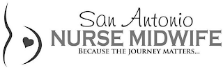 SAN ANTONIO NURSE MIDWIFE BECAUSE THE JOURNEY MATTERS...