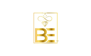 BE